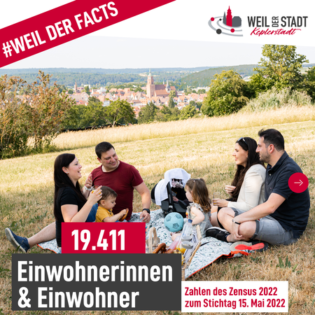 Zwei Familien beim Picknick mit Aussicht auf Weil der Stadt. Die Einwohnerzahl ist grafisch dargestellt.